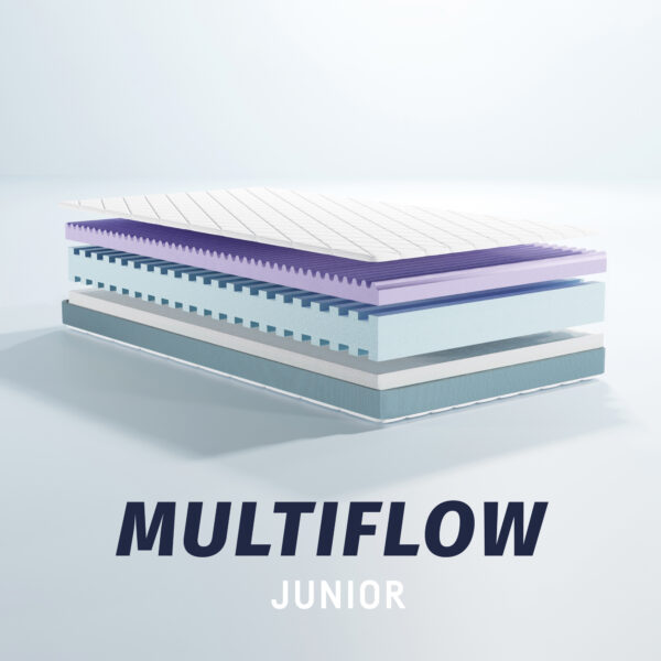Julius Zöllner Kindermatratze MULTIFLOW Junior BIS 140x200 cm